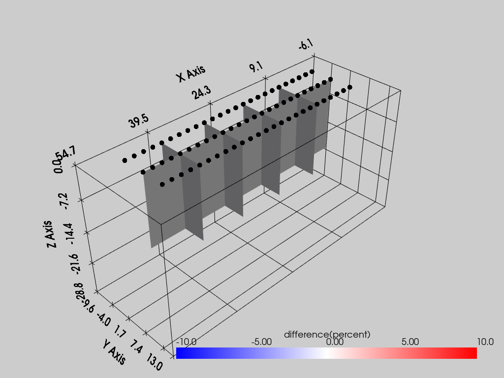 ../_images/gallery_nb_3d-timelapse_3_0.png